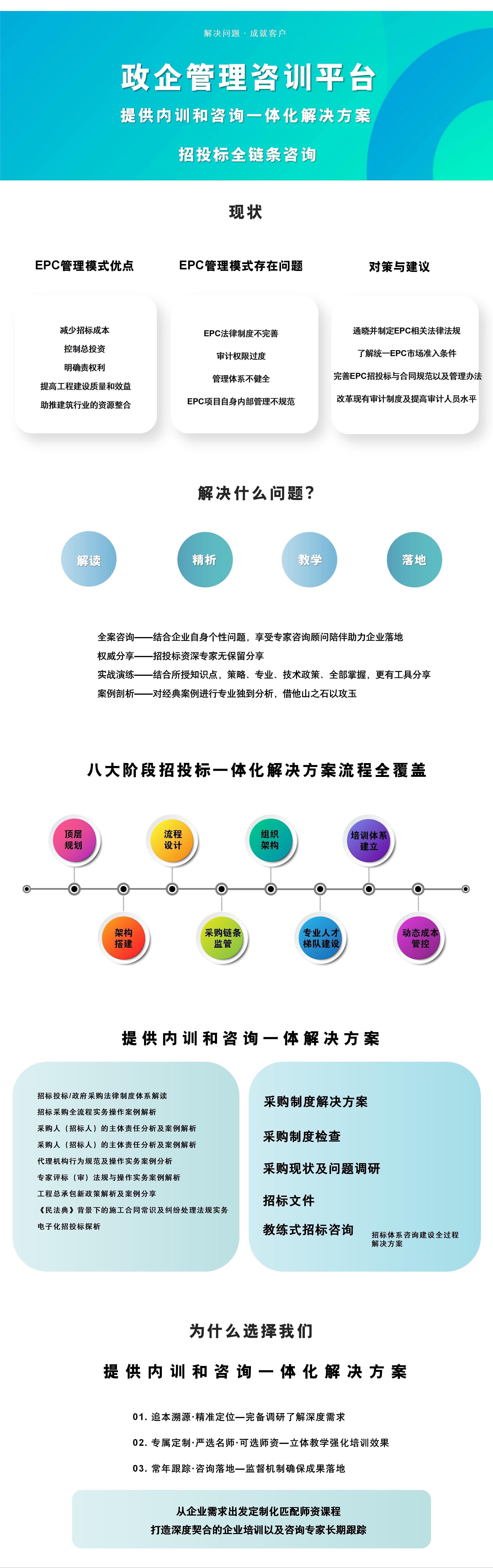 政企管理咨训平台招投标_01.jpg